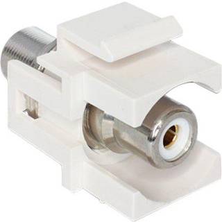 DeLOCK Modular Insert (Coupling)