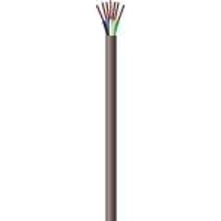 Ledning PKAFAU 2x0,75 sort R50