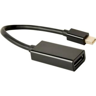 Cablexpert 4K Mini Displayport - Displayport -adapterkabel