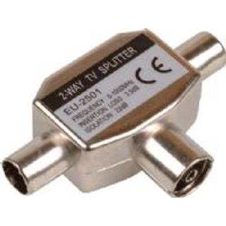 Fordeler, 2XIEC-HAN/1XIEC-HUN