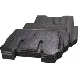Milwaukee Packout skumindsats til Trolley (4932471927)