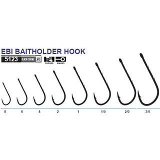 Owner Ebi Baitholder Kroge 4
