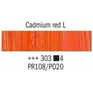 Rembrandt oliefarve 40 ml Cadmium Red Light - 303