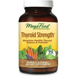 Thyroid Strength