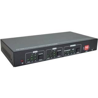 Vivolink HDMI matrix switch (4 ind - 2 ud) | PRIS-MATCH