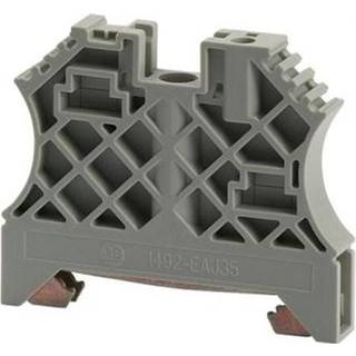 Rockwell Endestop skrue for 35mm din skinne
