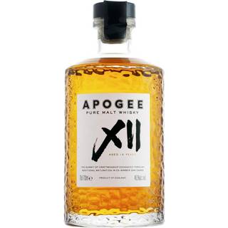 Bimber Apogee Pure Malt 46,3%