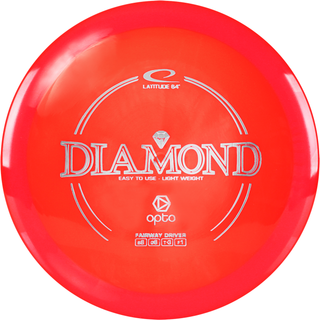 Latitude64 Opto Driver Diamond - Turkis