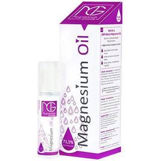 Magnesium Goods - Roll-on Travel Size