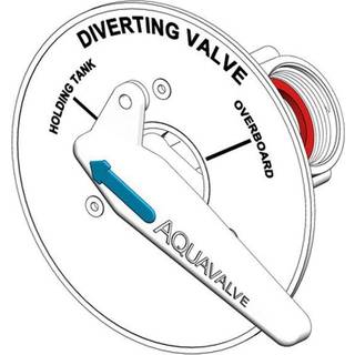 Y-ventil TruDesign Aquavalve Through Bulkhead, 1 1/2" G (BSP) til 2 x 1 1/2" G (BSP)
