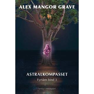 Astralkompasset