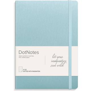 DotNotes A5, Soft