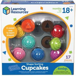 Cupcakes find den rigtige form