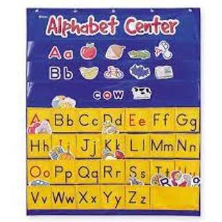 L?ringsressourcer Alphabet Center Pocket Chart