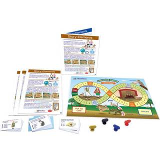 Historieelementer, der lærer CNTR GR 1-2