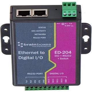 Ethernet to 4 DIO + RS232 + Switch