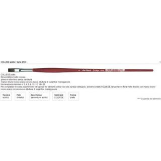 College 8740 Flat Brush 2