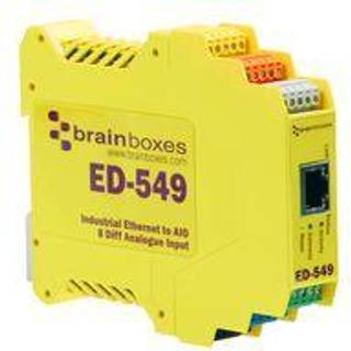 Ethernet to 8 Analogue Input