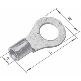 Elpress Ringkabelsko 1,5 uisoleret m4