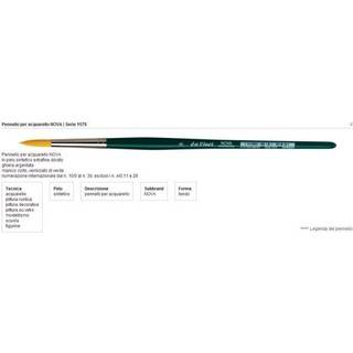 Da Vinci Nova Series Watercolor Brush Round Synthetic St?rrelse 5/0 (1570-5/0)