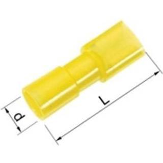 Heliso Spademuffe 0,5-1,5Mm² 4,8X0,8 Rød Elpress