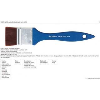 Modler 5074 Forte-Basic 40