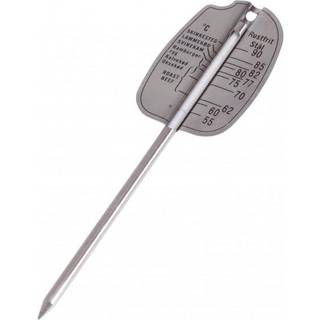Royal classic Stegetermometer, fladt - Rustfrit stål