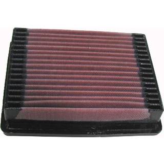 K&N filter 33-2022