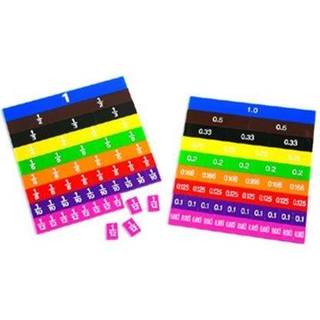 L?ringsfordelfraktion/decimalfliser - S?t p? 51 - Dobbeltsidet regnbuefliser - Visuel praktisk matematikressource - L?r fraktioner Decimals og ?k