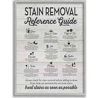 Stupell Industries Stain Reference Reference Guide Typography Framed Giclee Art Design af kunstneren bogstaver og foret