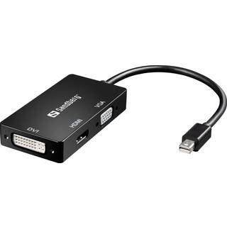 MiniDP > HDMI+DVI+VGA Sort