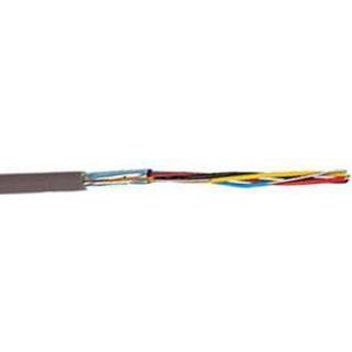 *CTS KABEL 2X2X0,6 BRUN SKÆRME