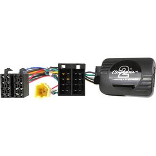 CTSRN005.2 Interface til Renault