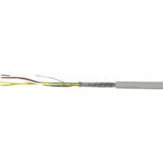 Multikabel 2X0,25 Liycy-O Tr Solar