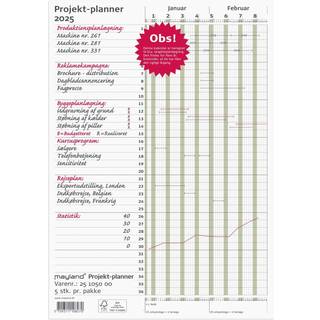 Mayland 2025 25105000 vægkalender 30x80x0,1cm grøn
