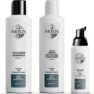 NIOXIN Loyalty Kit System 2
