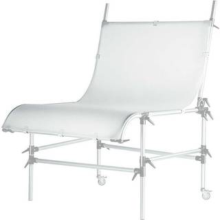 MANFROTTO Plade Fotobord 220PX til 220 & 220B