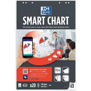 Oxford SmartChart Flipoverpapir 65x98cm ulinjeret
