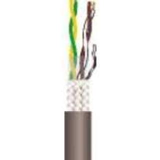 Multikabel 2X2X0,25 Liycy-P Rg Solar