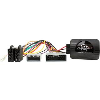 CTSHO001.2 Interface til Honda