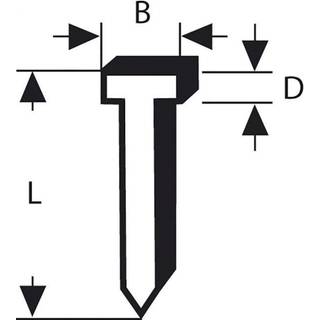 Bosch Søm type 48