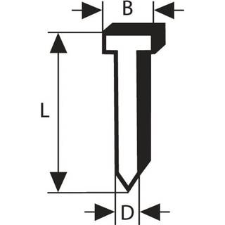 Bosch Dykkert 1,2/18g 25mm 5000 Stk - 2608200513