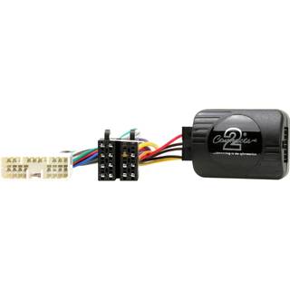 21CTSSY004.2 Interface til SsangYong