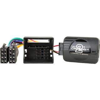 CTSBM004.2 Interface til BMW