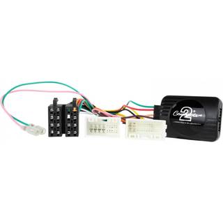 CTSHY005.2 Interface til Hyundai