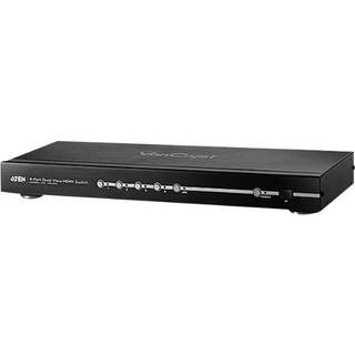 ATEN 4-Port Dual View HDMI Switch