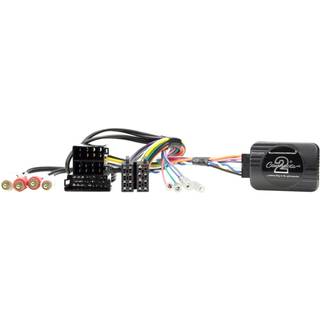 21CTSAD003.2 Interface til Audi