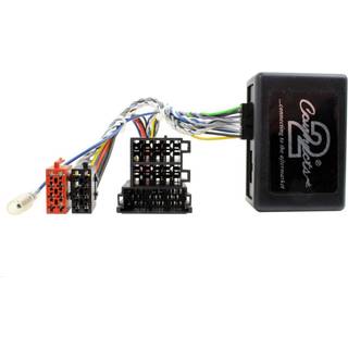 CTSKI005.2 Interface til Kia Sportage