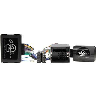 CTSBM007.2 Interface til BMW
