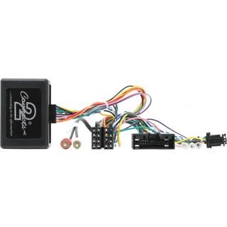 CAN Bus Interface FORD